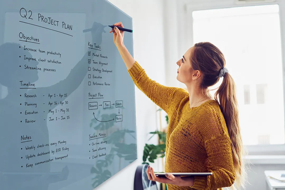 Glazen whiteboarden